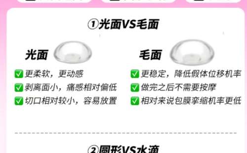 广州南方医院哪个医生隆胸好？冯传波、张立宪、鲁峰等医生均上榜！
