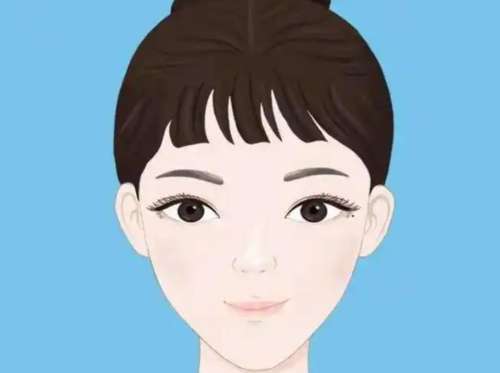 李东医生祛眼袋怎么样？细节入手操作、术后自然美观，附个人资料&所在机构展示