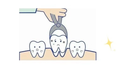 上海第九人民医院牙科专家一览表，牙科各专科重点专家与擅长领域一览