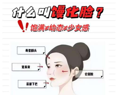 金洪尧医生做馒化做的怎么样？修复馒化脸案例_技术优势_2026价格预览