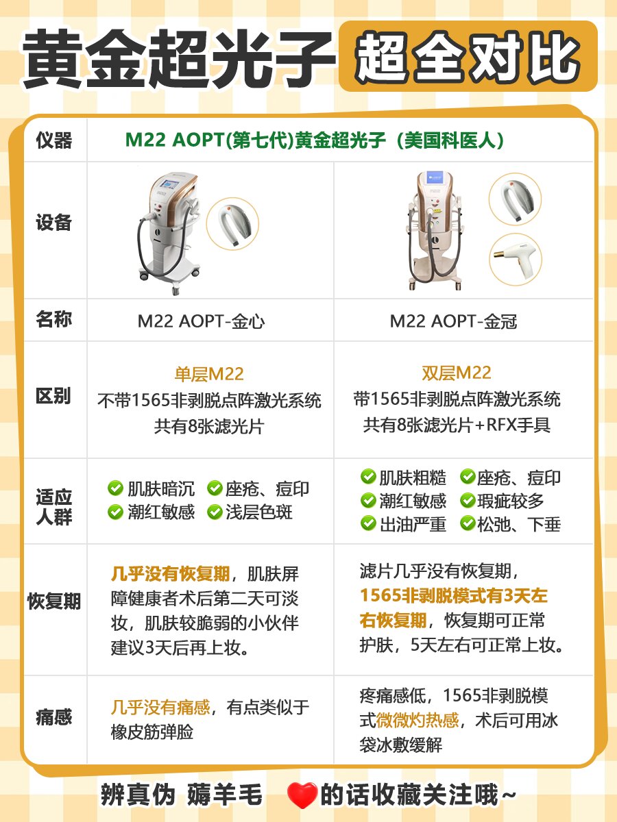 DPL技术：精准定位的优势