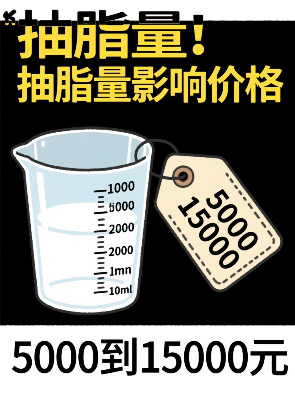 北京腰腹吸脂多少钱
