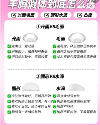 西安刘宾医生擅长的手术有哪些？隆胸、腹部整形、眼部整形等都是热门项目
