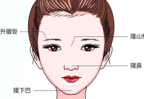 上海九院周双白怎么预约？了解医生信息、隆鼻价格标准分析