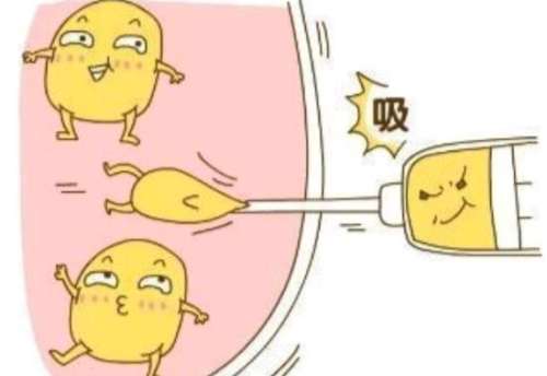 李发成吸脂怎么样?效果好不好?医生个人简介、坐诊机构