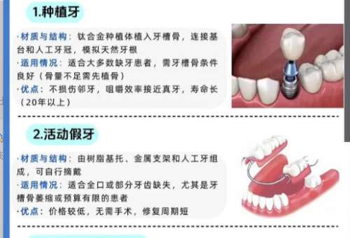 深圳种牙多少钱一颗？价格低至3k起含人气医院推荐！