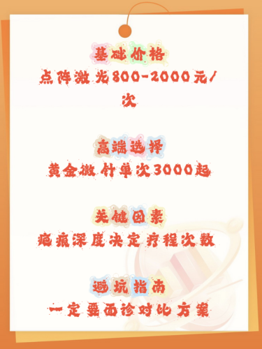 上海东方医院点阵激光价格表：3类问题的蜕变经历，效果和花费全公开