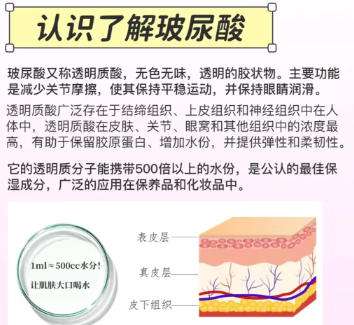 北京润美玉之光价格表更新！玻尿酸塑形12,010元起！