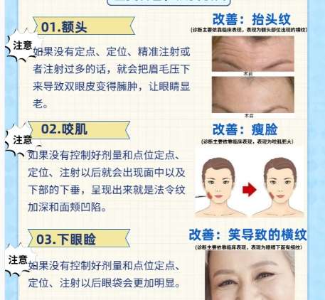杭州时光整形医院注射价格贵不贵？一般在5248~43,122元不等