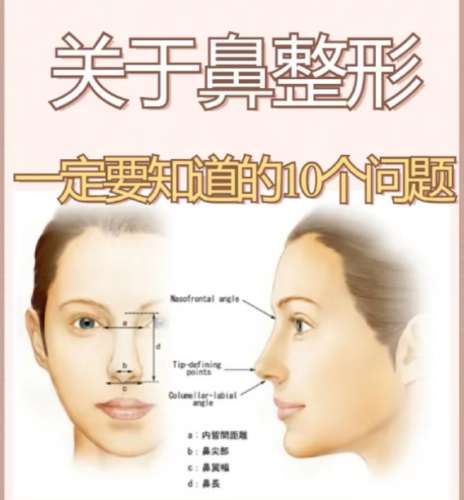 三甲医院鼻修复多少钱？哪家好？推荐当地性价比机构给大家