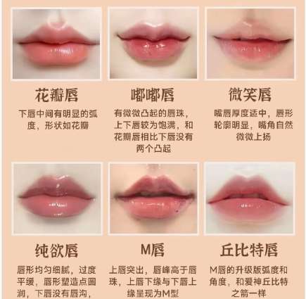 北京积水潭医院丰唇手术费用贵不贵？收费明细参考！