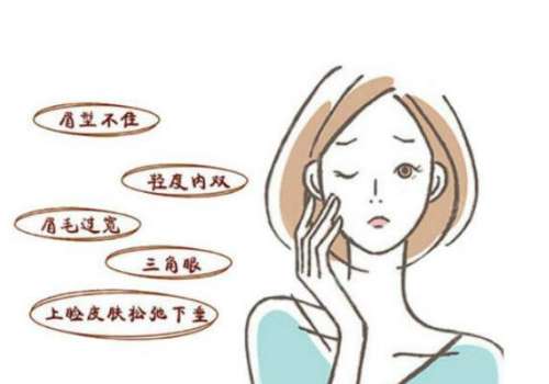 华西医院提眉多少钱？2026优惠价格7K+左右起！附详细价格表