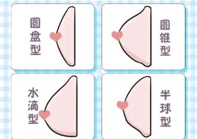 青岛壹美天成隆胸价格贵不贵？2026收费细节展示！