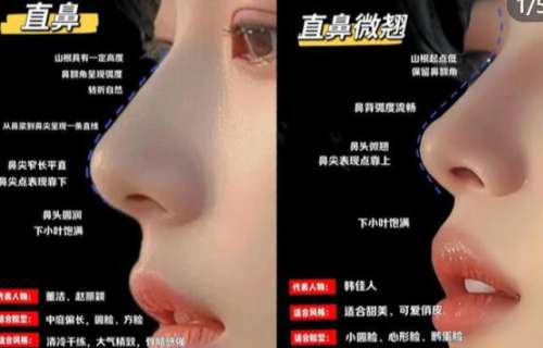 王量医生隆鼻多少钱？玻尿酸隆鼻3k左右！价格表更新