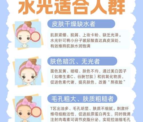深圳北大医院可以打水光吗？医院概况深扒！点击收藏