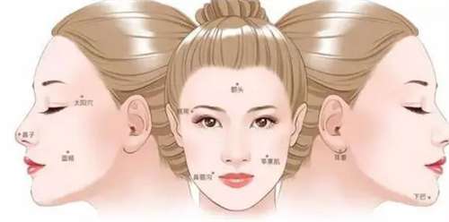 自体脂肪丰太阳凹陷多少钱？影响因素公布