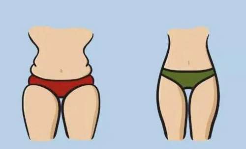 成都吸脂价格多少钱？大腿抽脂医院哪家好？