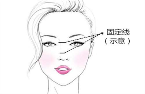 鼻翼缩小手术多少钱？如何选择性价比高的医院