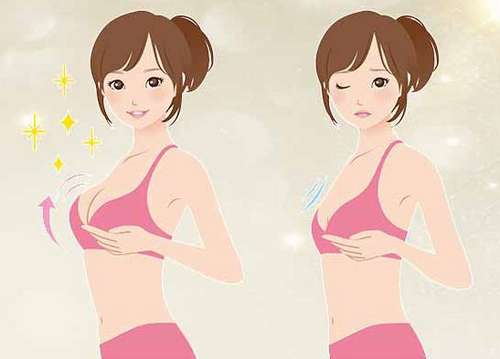 深圳假体隆胸手术费用要多少钱？3家好口碑医院聚集