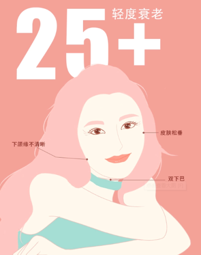 上海光子嫩肤三甲医院价格多少？3所口碑公立医院齐聚